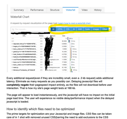 WPSpeedPlaybook — The Field Manual for Fast WordPress (PDF, 367 Pages)